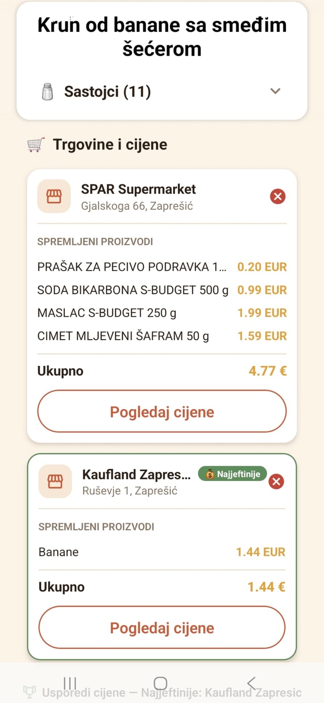 Usporedba cijena po trgovinama i pronalazak najjeftinije